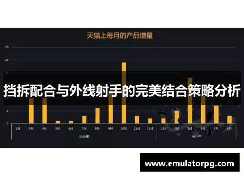 挡拆配合与外线射手的完美结合策略分析 挡拆配合与外线射手的完美结合策略分析