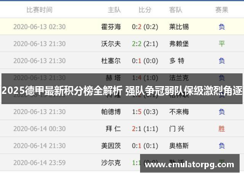 2025德甲最新积分榜全解析 强队争冠弱队保级激烈角逐