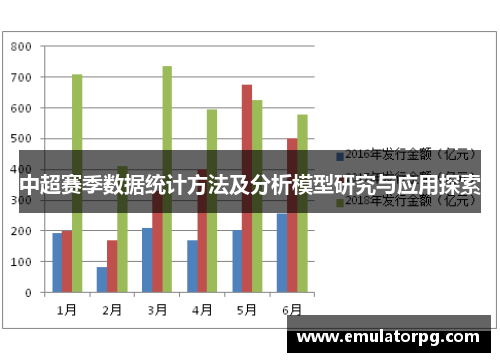 中超赛季数据统计方法及分析模型研究与应用探索 中超赛季数据统计方法及分析模型研究与应用探索