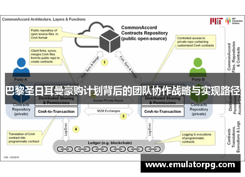 巴黎圣日耳曼豪购计划背后的团队协作战略与实现路径
