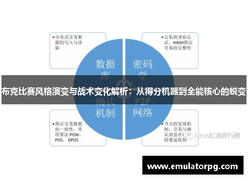 布克比赛风格演变与战术变化解析:从得分机器到全能核心的蜕变 布克比赛风格演变与战术变化解析:从得分机器到全能核心的蜕变