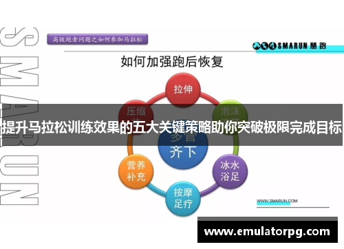 提升马拉松训练效果的五大关键策略助你突破极限完成目标