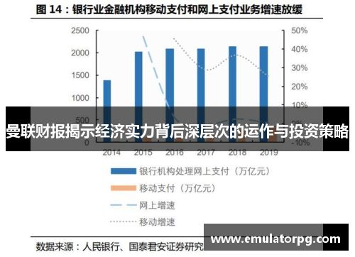 曼联财报揭示经济实力背后深层次的运作与投资策略 曼联财报揭示经济实力背后深层次的运作与投资策略