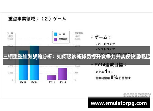 三镇重整旗鼓战略分析：如何吸纳新球员提升竞争力并实现快速崛起