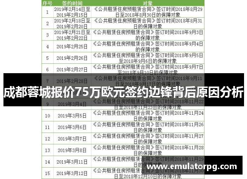 成都蓉城报价75万欧元签约边锋背后原因分析 成都蓉城报价75万欧元签约边锋背后原因分析