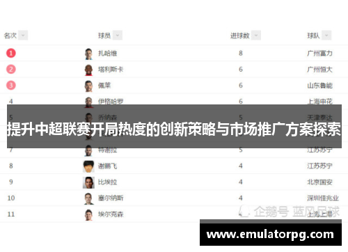 提升中超联赛开局热度的创新策略与市场推广方案探索