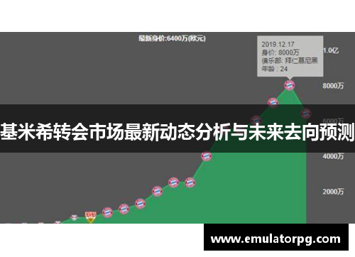 基米希转会市场最新动态分析与未来去向预测 基米希转会市场最新动态分析与未来去向预测