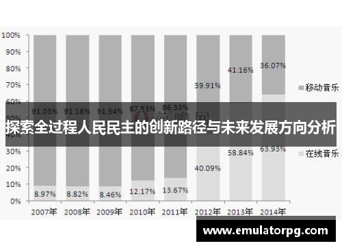 探索全过程人民民主的创新路径与未来发展方向分析 探索全过程人民民主的创新路径与未来发展方向分析