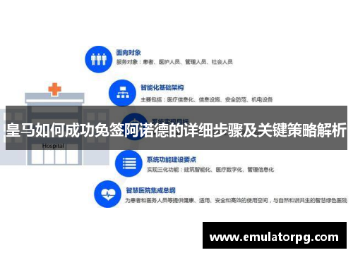 皇马如何成功免签阿诺德的详细步骤及关键策略解析 皇马如何成功免签阿诺德的详细步骤及关键策略解析