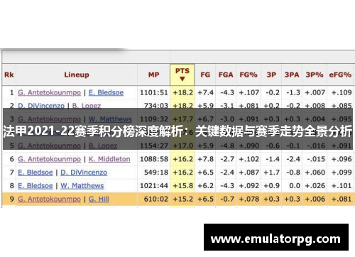 法甲2021-22赛季积分榜深度解析:关键数据与赛季走势全景分析 法甲2021-22赛季积分榜深度解析:关键数据与赛季走势全景分析