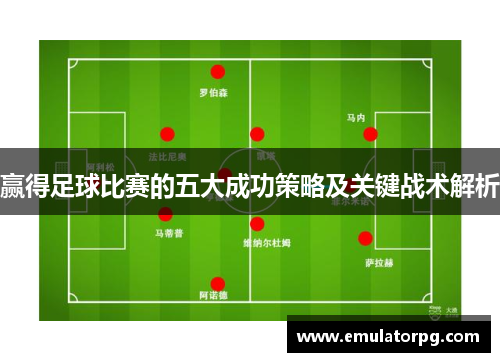赢得足球比赛的五大成功策略及关键战术解析 赢得足球比赛的五大成功策略及关键战术解析