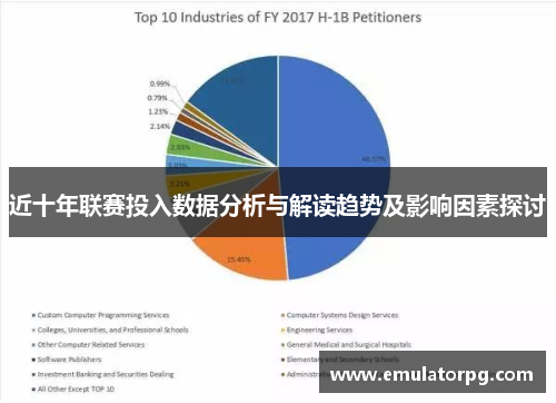 近十年联赛投入数据分析与解读趋势及影响因素探讨 近十年联赛投入数据分析与解读趋势及影响因素探讨