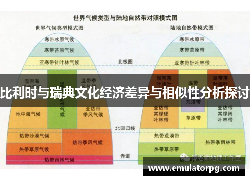 比利时与瑞典文化经济差异与相似性分析探讨
