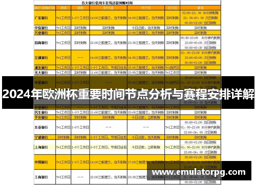 2024年欧洲杯重要时间节点分析与赛程安排详解 2024年欧洲杯重要时间节点分析与赛程安排详解