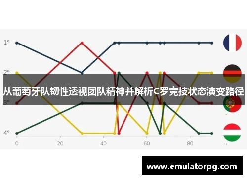 从葡萄牙队韧性透视团队精神并解析C罗竞技状态演变路径