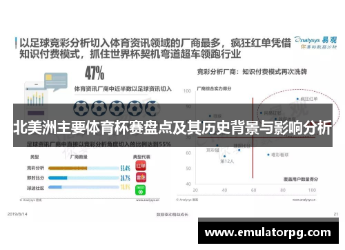 北美洲主要体育杯赛盘点及其历史背景与影响分析 北美洲主要体育杯赛盘点及其历史背景与影响分析