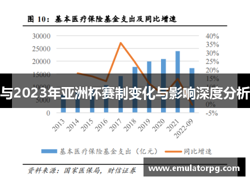 与2023年亚洲杯赛制变化与影响深度分析 与2023年亚洲杯赛制变化与影响深度分析