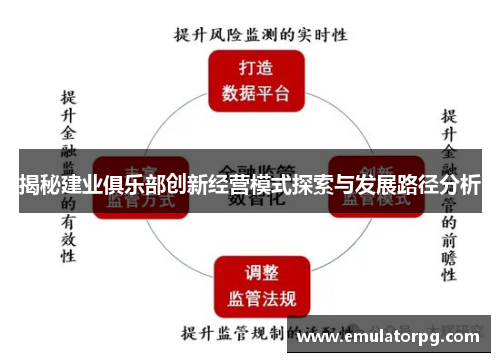 揭秘建业俱乐部创新经营模式探索与发展路径分析