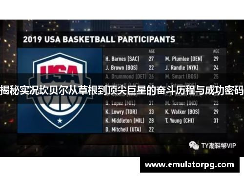 揭秘实况坎贝尔从草根到顶尖巨星的奋斗历程与成功密码